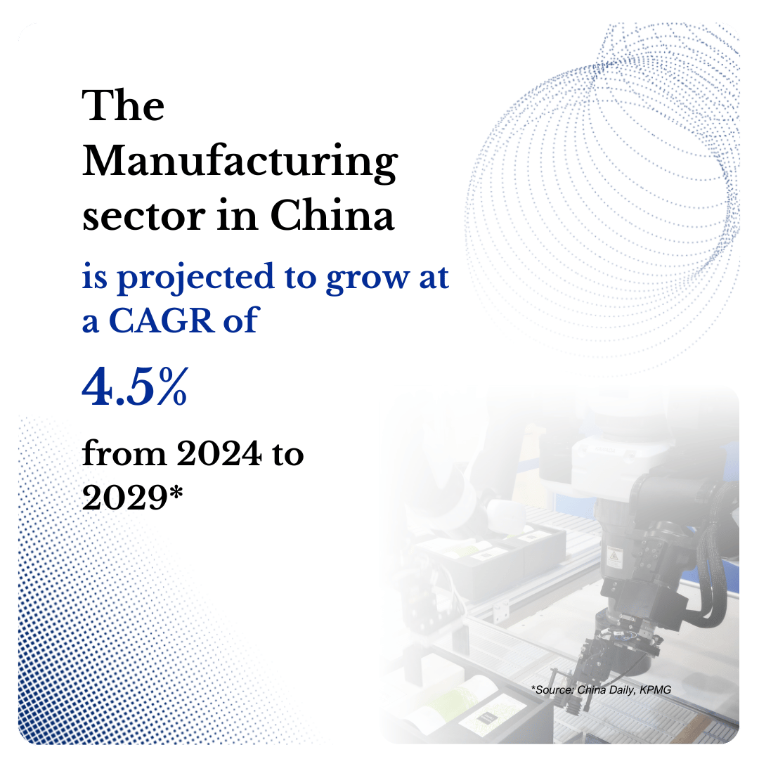 China’s Manufacturing Sector to Grow