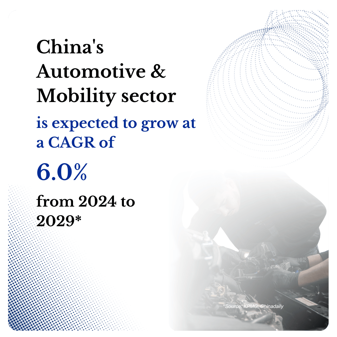 China’s Automotive & Mobility Sector Poised for 6.0% CAGR Growth