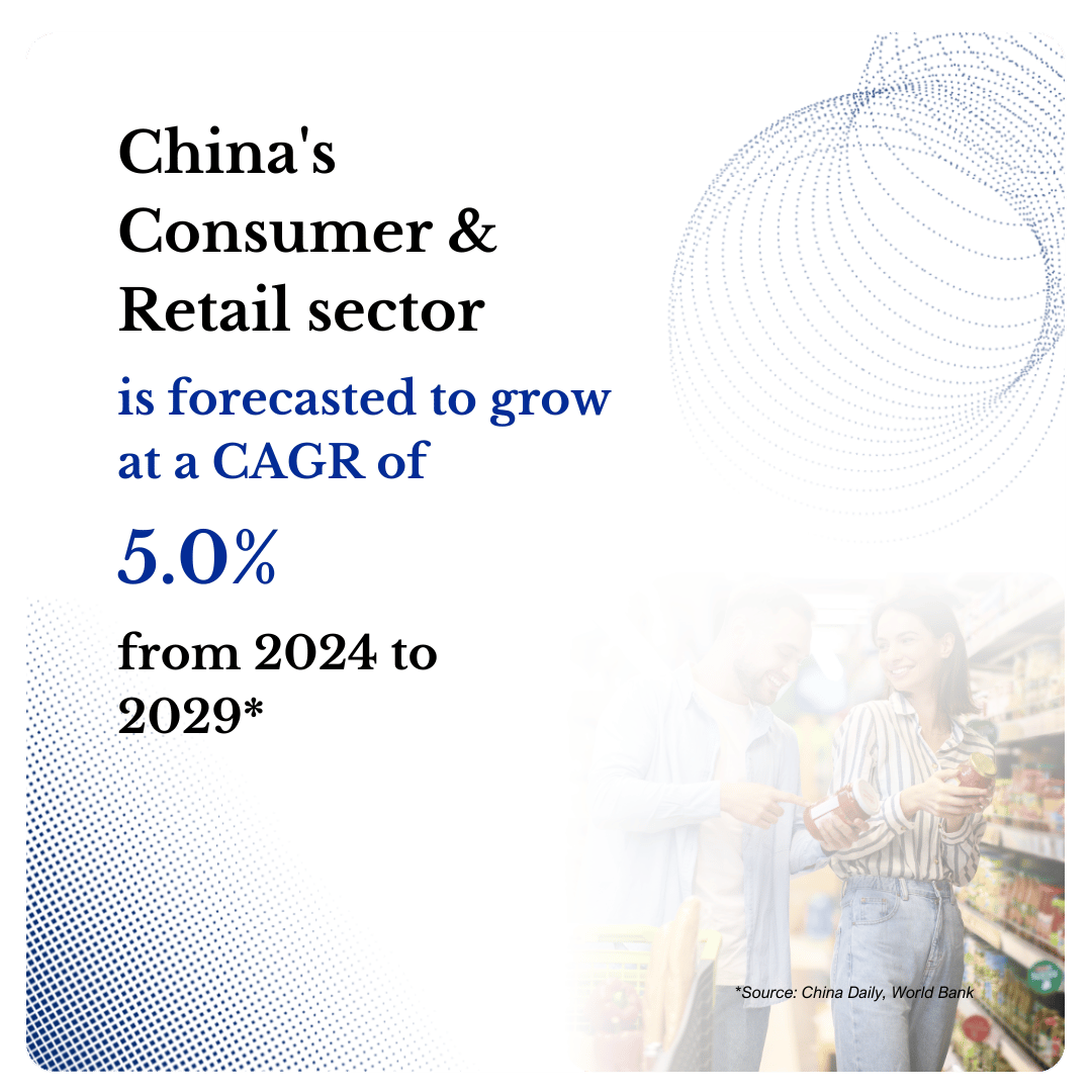 China’s Consumer & Retail Sector to Grow