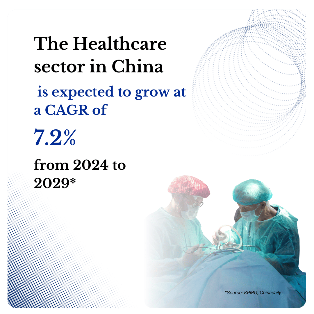 China’s Healthcare Sector Forecasted to Grow