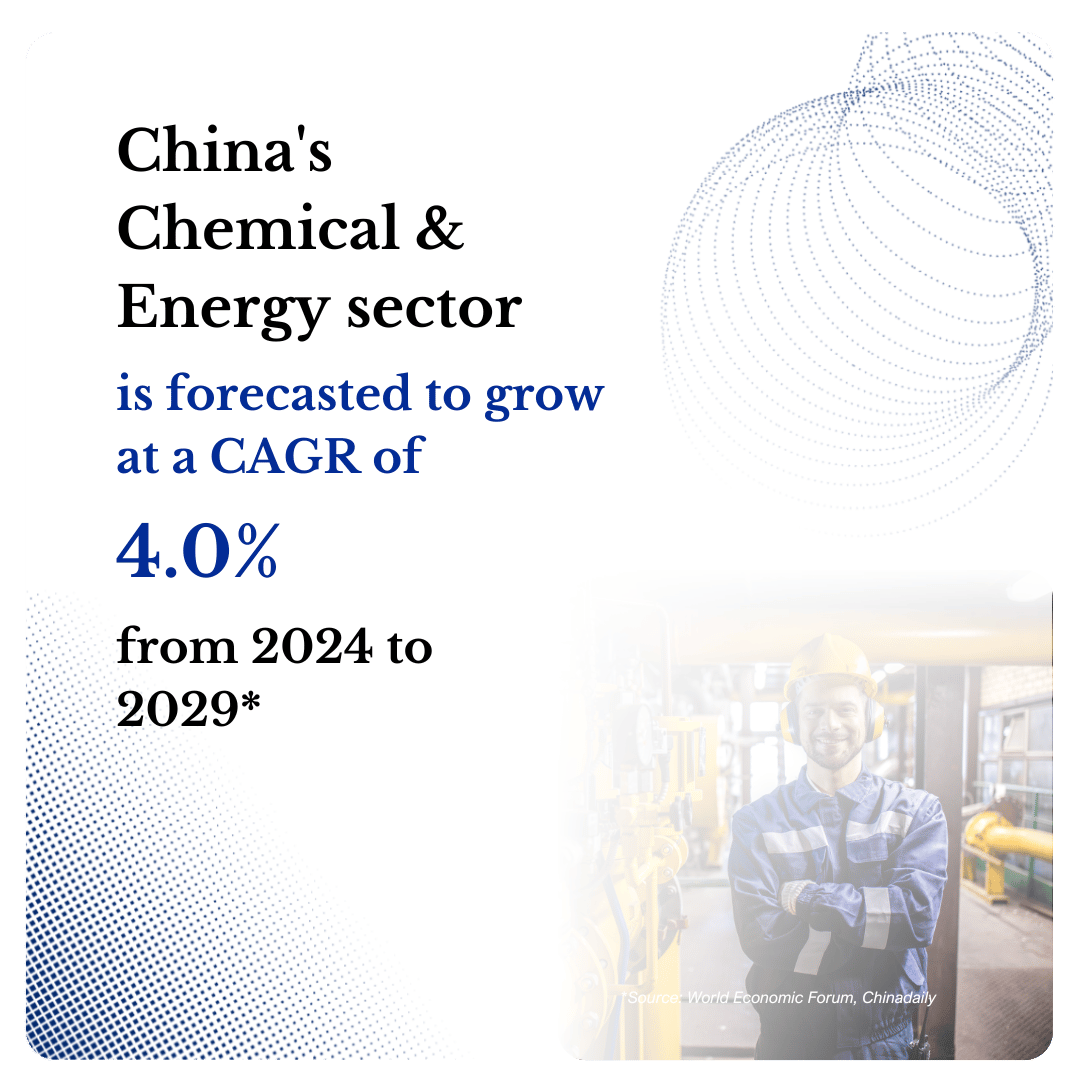 China's Chemical & Energy Sector Set for 4.0% CAGR Growth