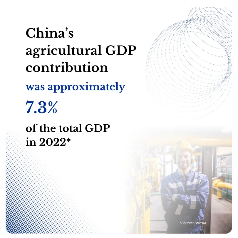 China Agriculture Image Overview