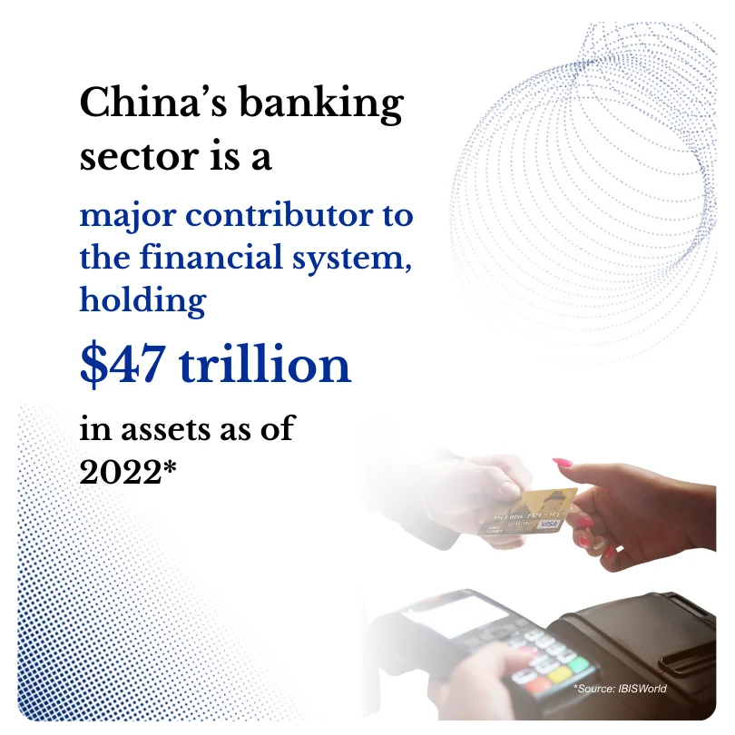 China Banking Image Overview