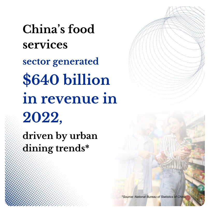 China Food Services Image Overview