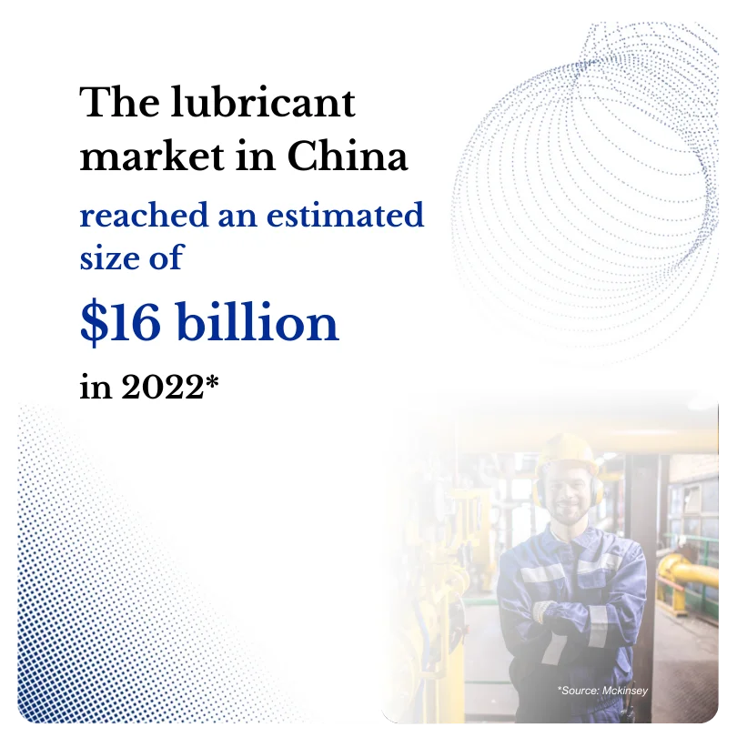 China Lubricants Image Overview