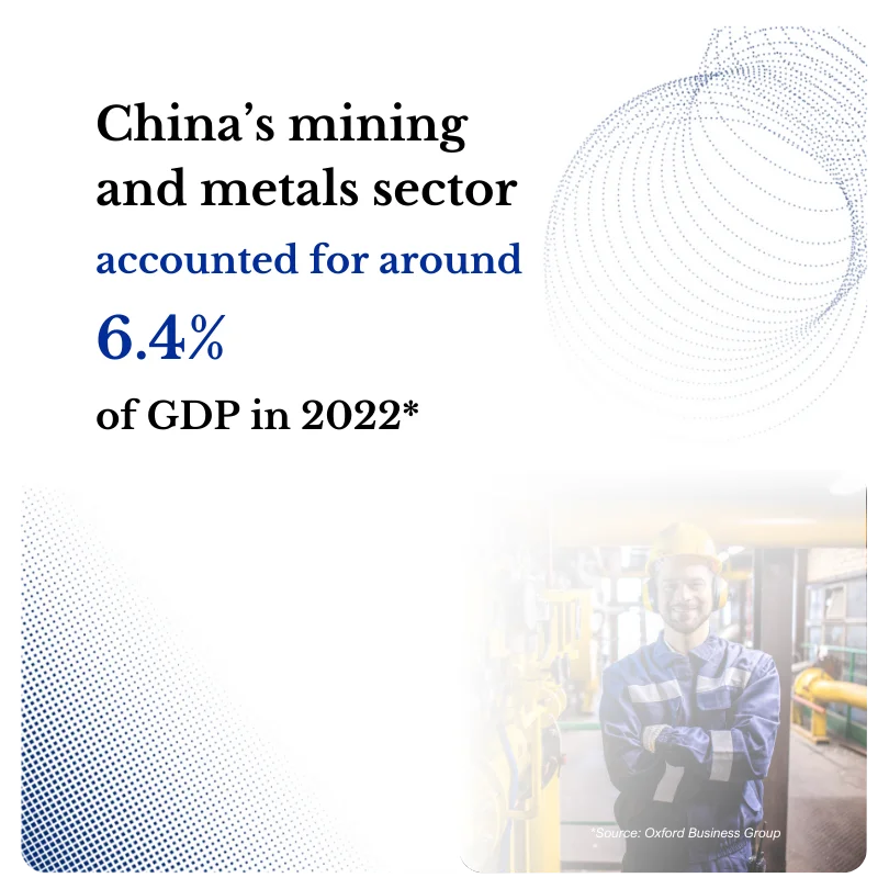 China Mining & Metals Image Overview